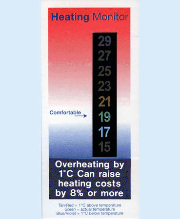 First Slide - B34/HM1 Room Thermometer