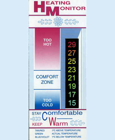 Second slide - B34/RM1 Room Thermometer