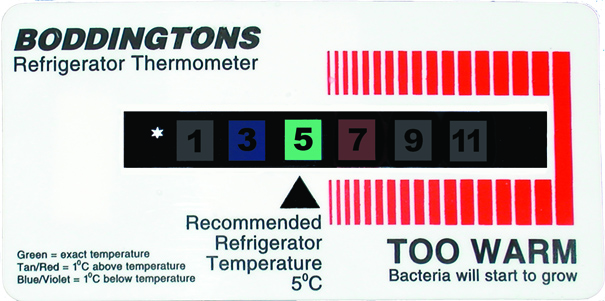 Fridge and Freezer Indicators